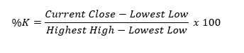 volatility