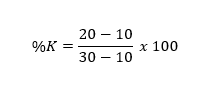 stochastic-oscillator