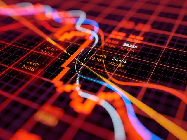 markets