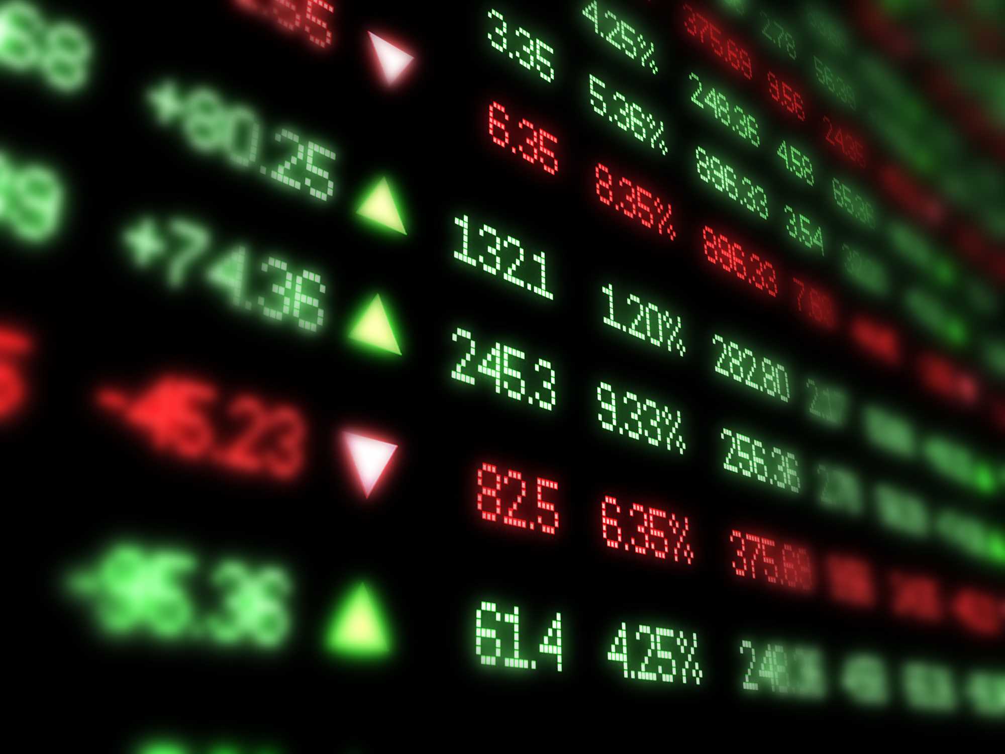 Markets 