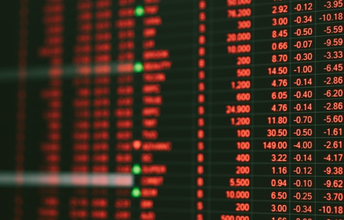 Markets 