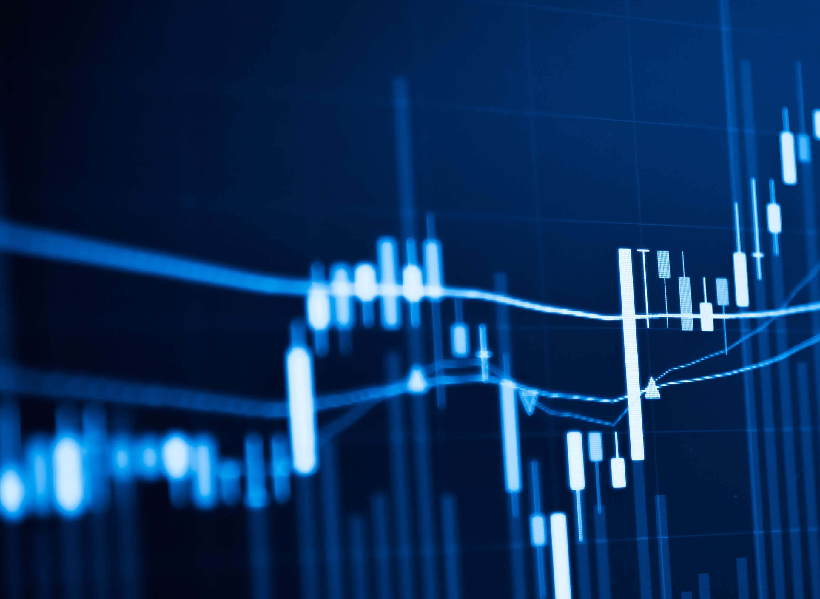 Markets candles