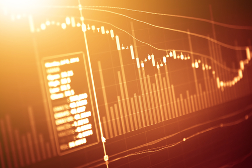MArkets 2