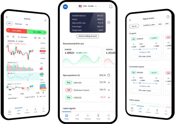 Trading Platforms