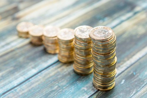 GBPUSD coins  3 