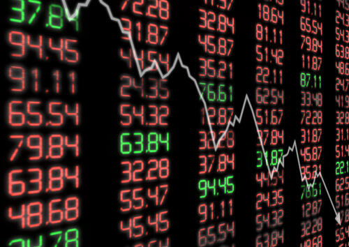 Global marketssss