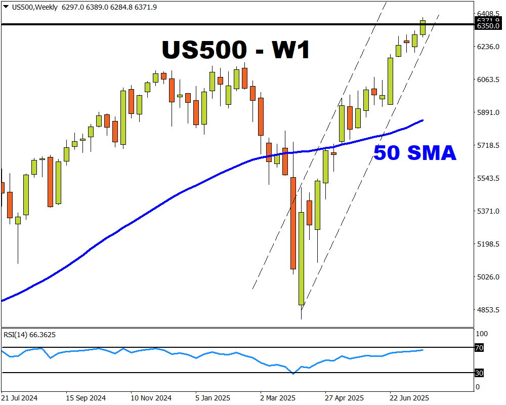 US5002