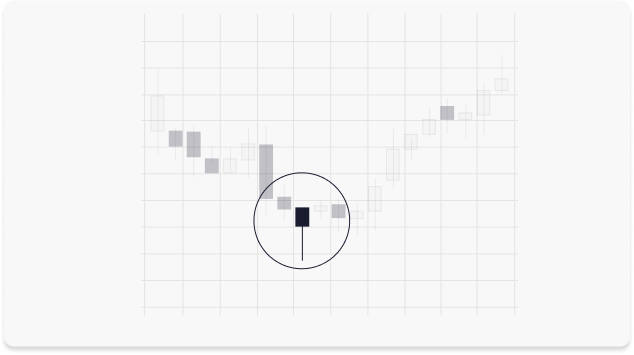 The Bullish Engulfing