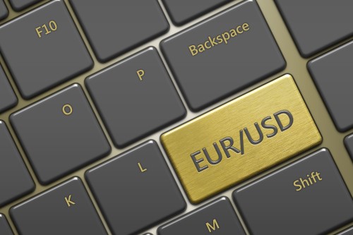 Week Ahead: How likely will EURUSD hit 1.05?