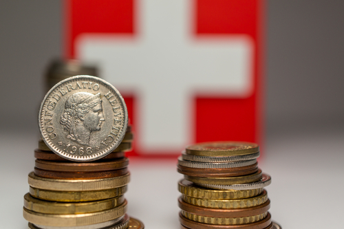 Trade of the Week: USDCHF to see 55% more volatility?