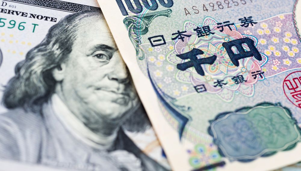 USDJPY 